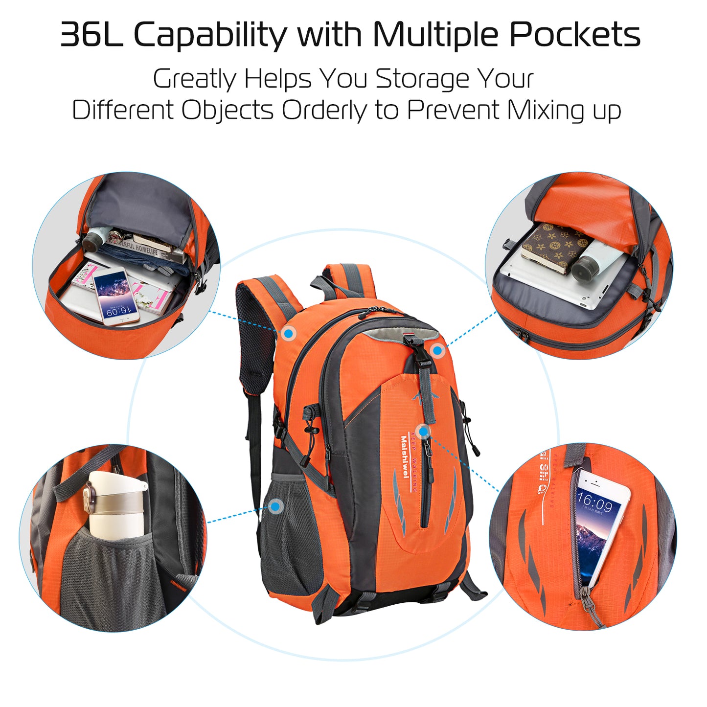 36L Waterproof Outdoor Backpack - Lightweight Daypack