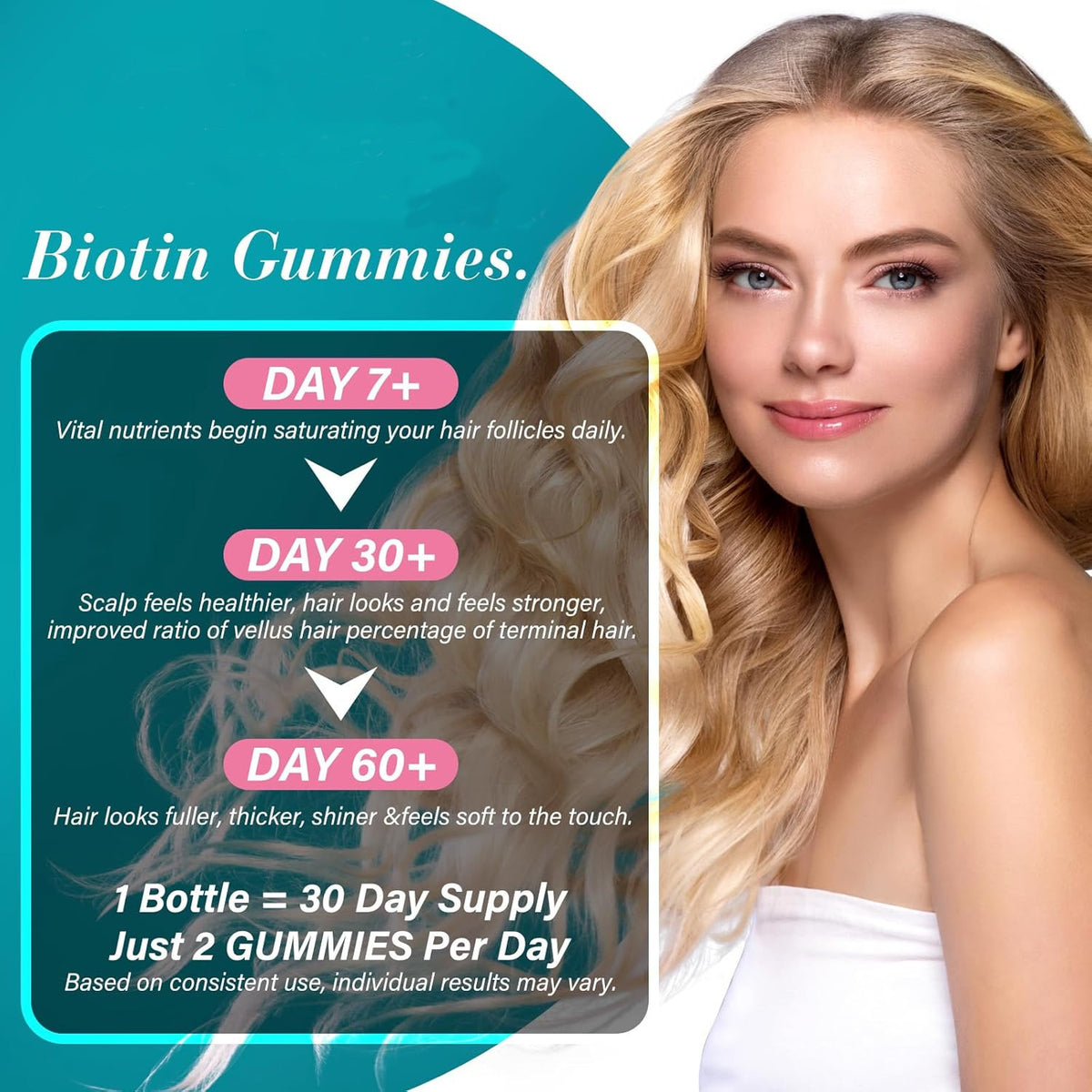 Biotin Gummies 60 Pieces