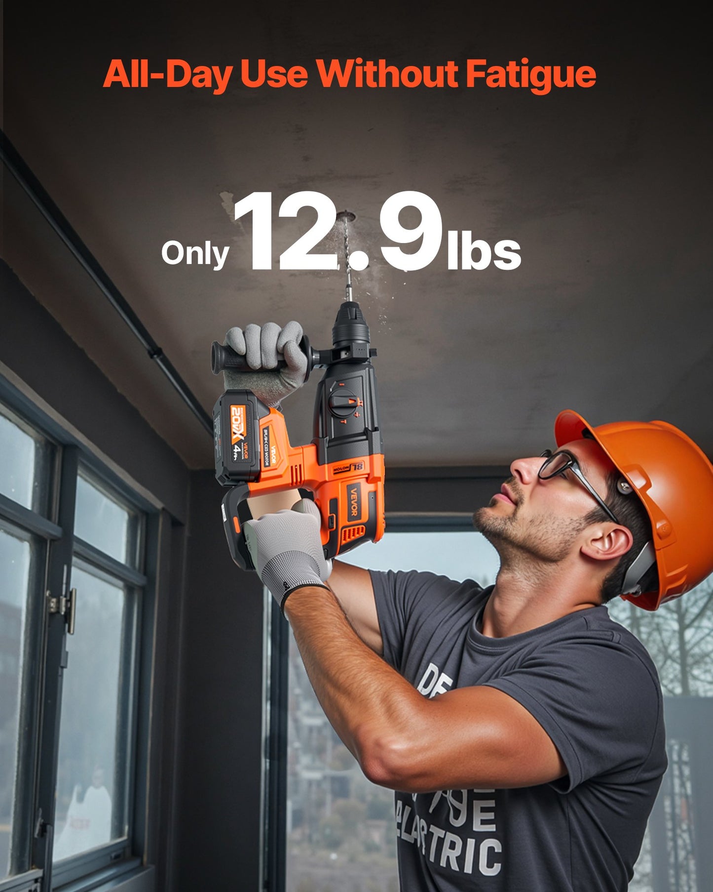 20V Cordless Rotary Hammer Drill Kit with 4 Functions and Brushless Motor