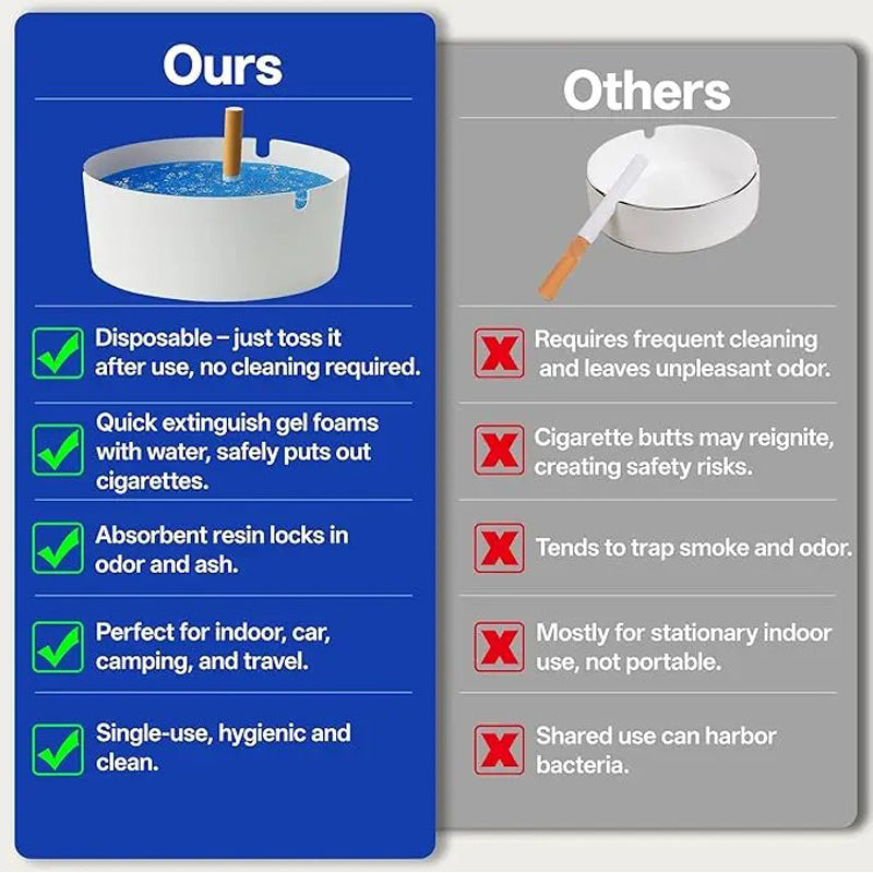 25pcs Disposable Ashtrays with Water Foaming Sand Base