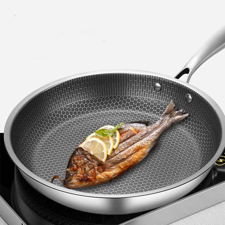 Stainless Steel Non-Stick Frying Pan with Honeycomb Design, 28cm or 30cm