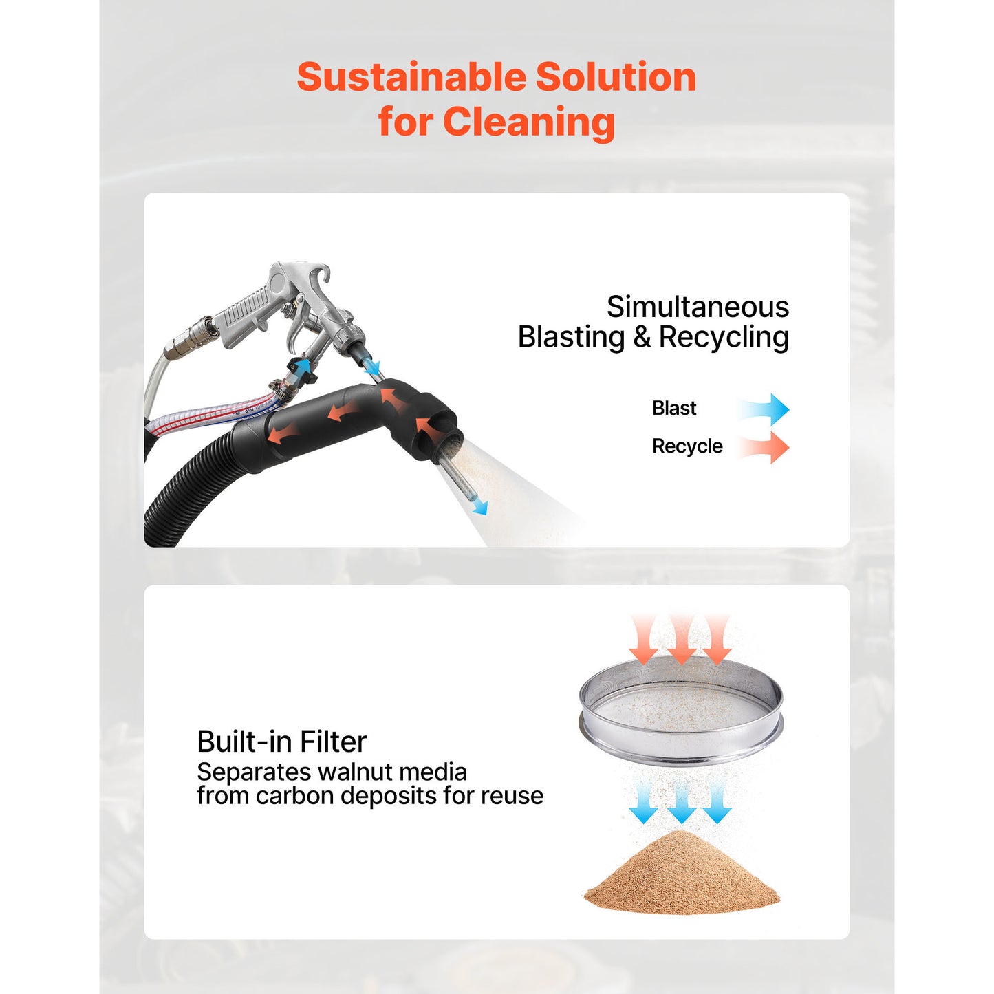 Walnut Blaster Kit for Carbon Cleaning - 1200W Sandblaster with Vacuum & Extension Nozzle