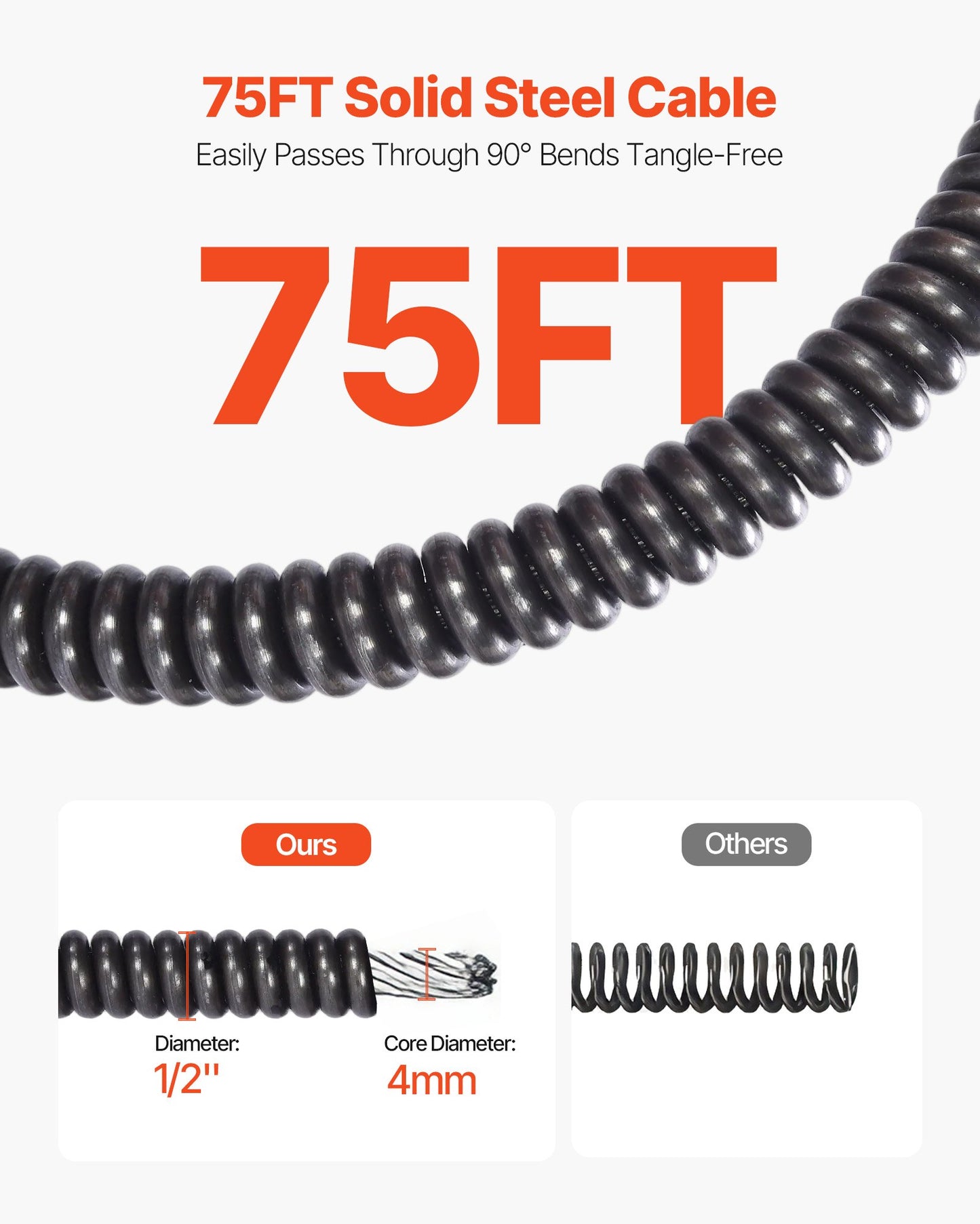 Drain Cleaner Machine 75FT x 1/2 Inch Auto Feed Sewer Snake Auger Portable