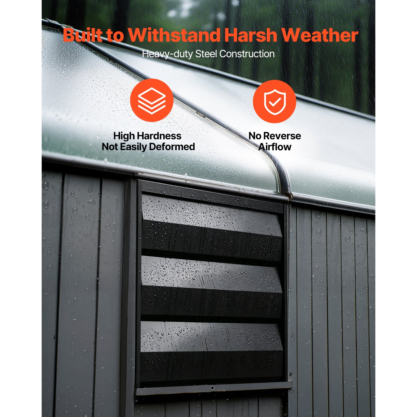12 Inch Wall-Mounted Exhaust Fan with Louvers and Temperature Control for Attic Garage Greenhouse
