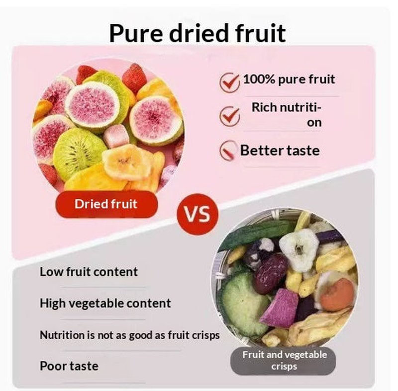 Freeze-Dried Fruit Crisps Mixed Pack
