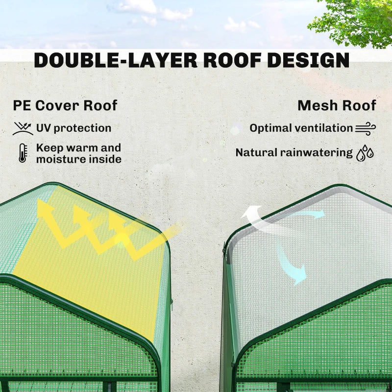 Mini Greenhouse - 3-Tier Plant Shelf with Double-Layer Roof