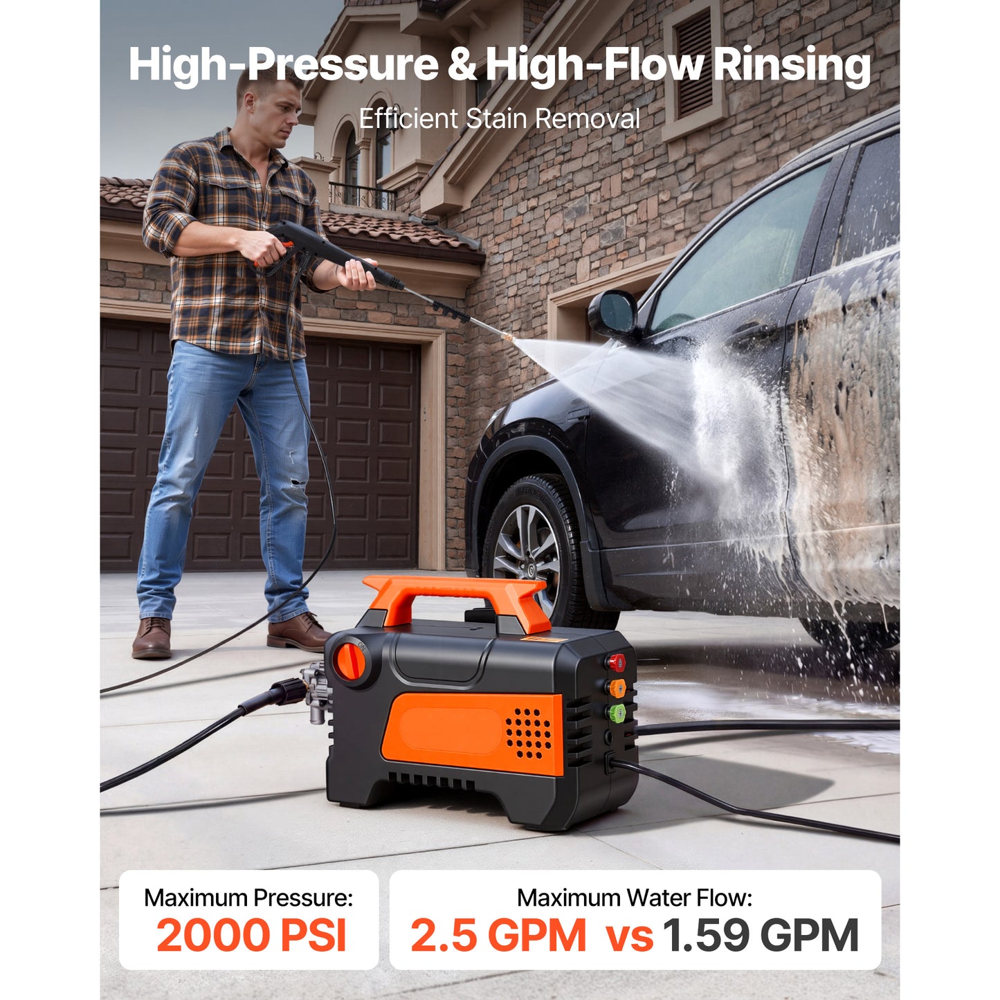 Electric Pressure Washer 1958 Max PSI 2.5 Max GPM Portable Power Cleaner for Cars & Driveways
