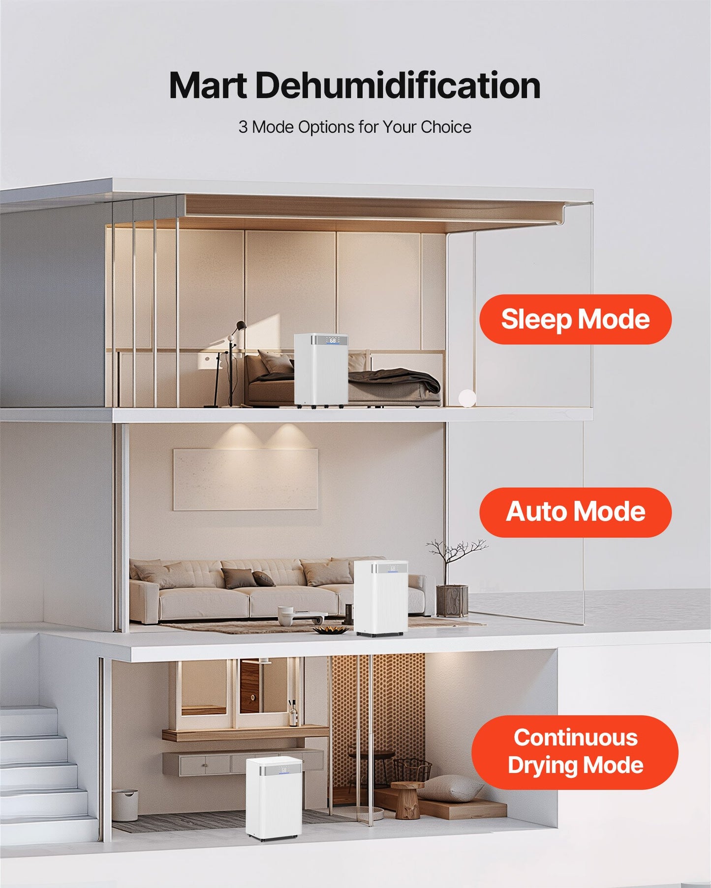 35 Pints Dehumidifier for Home and Basement - Low Noise, Smart Control