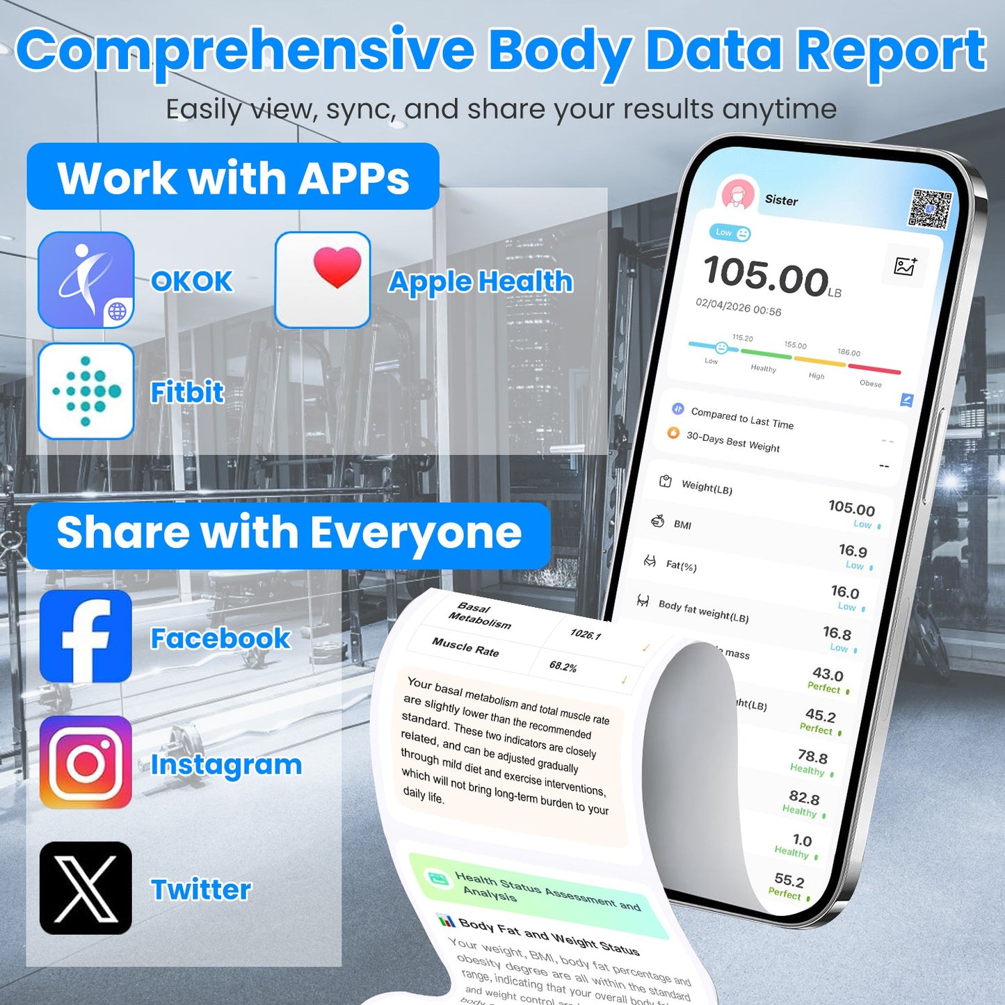 Digital Body Weight Scale with BMI & Body Composition App Connectivity White