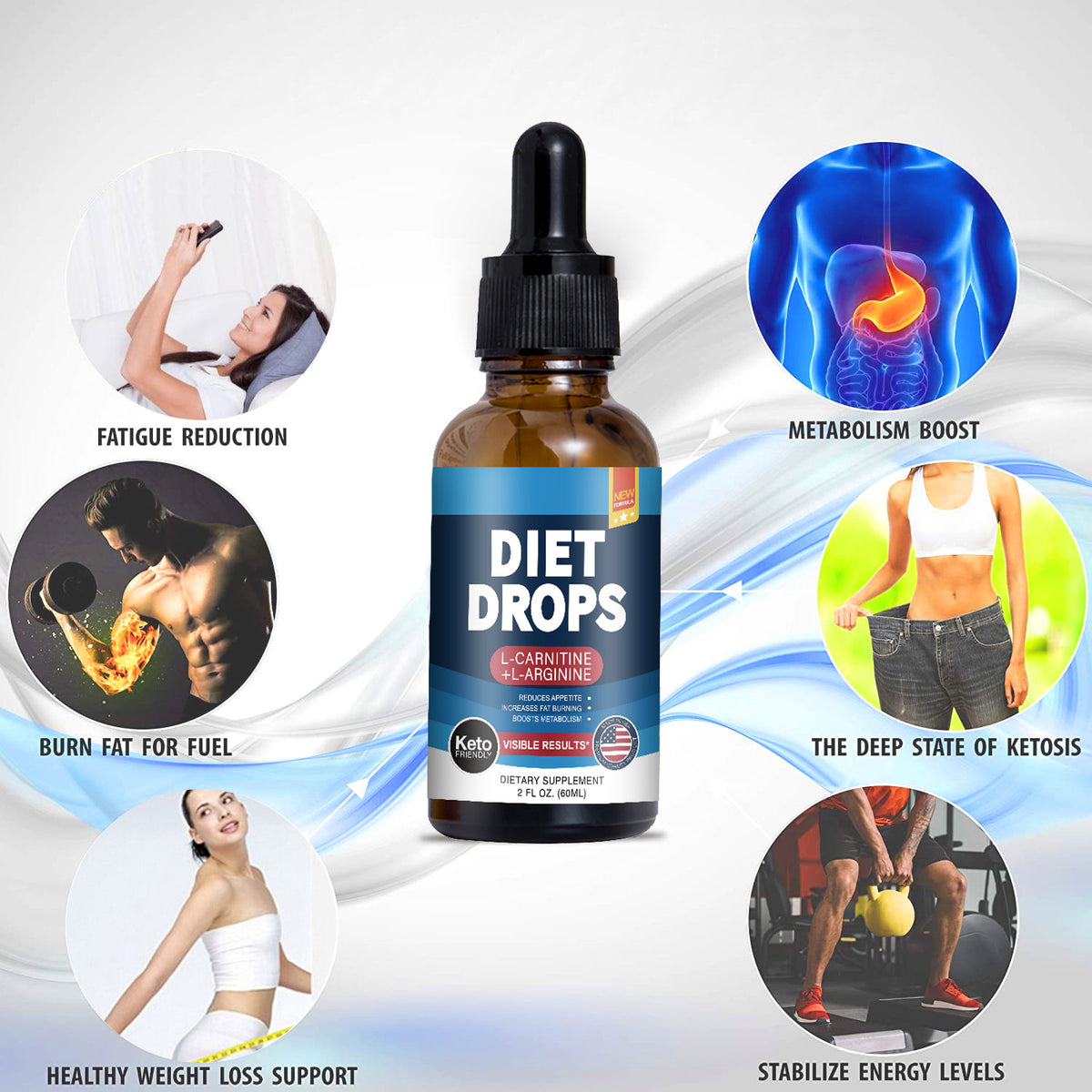 Ketone Drops Ketodrops Supply Body Shaping