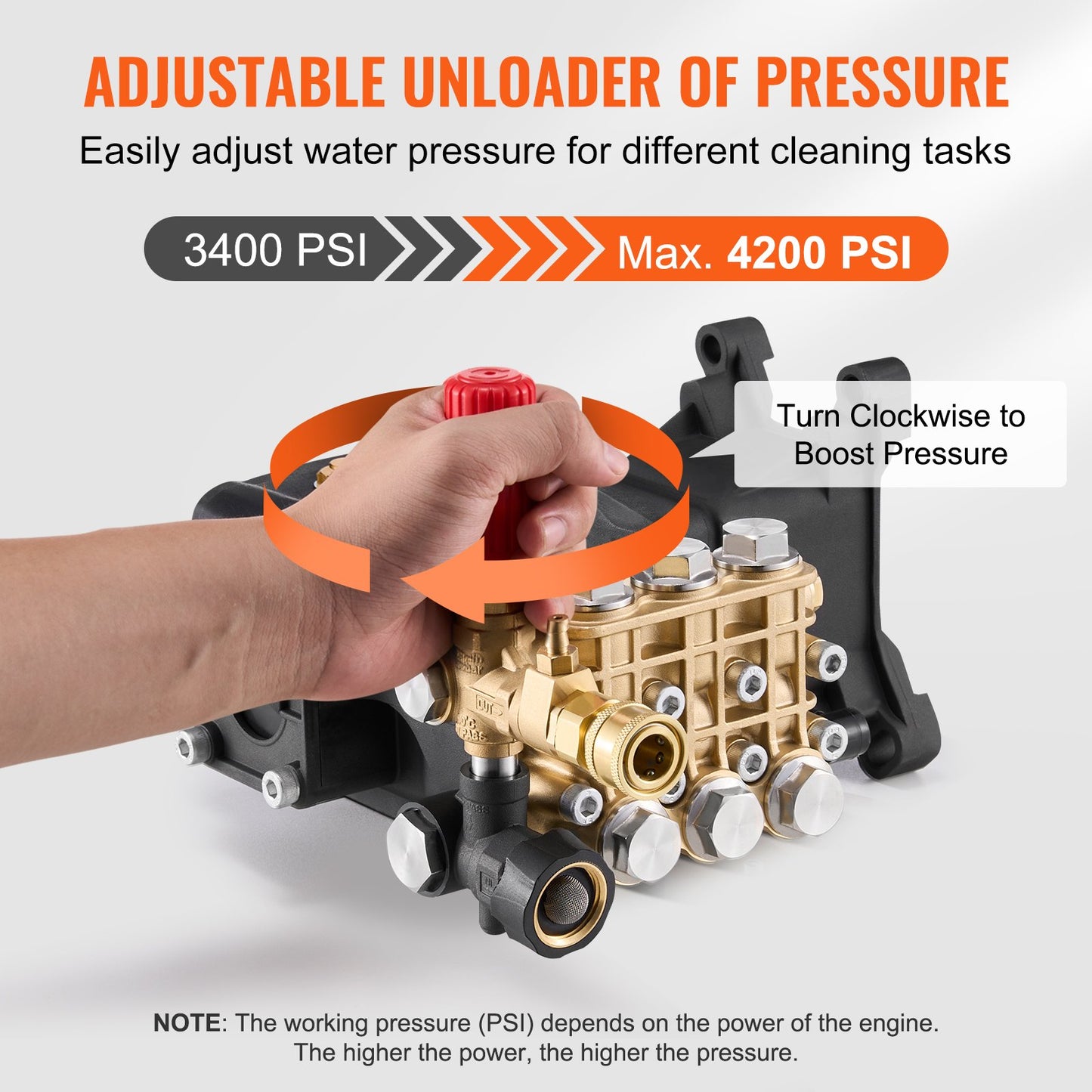 High-Pressure Washer Pump 4200 PSI 4.2 GPM Horizontal Triplex Plunger