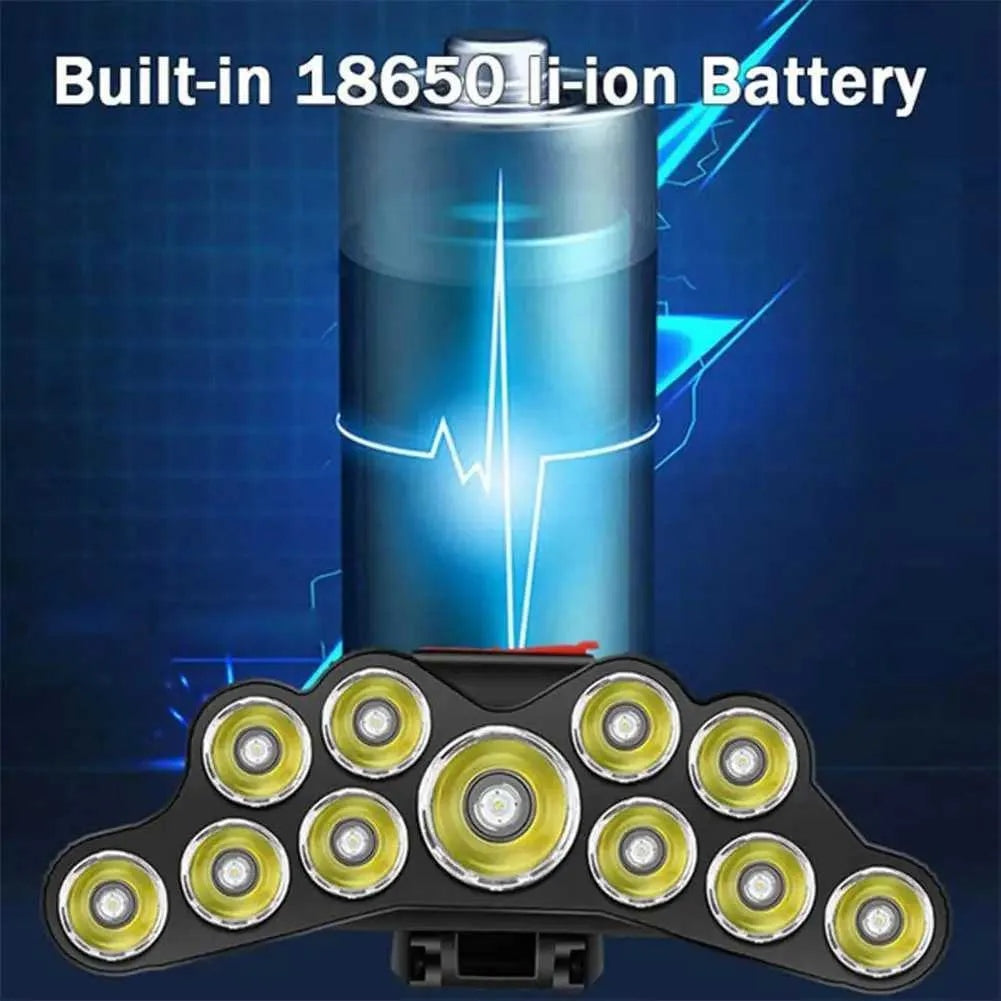 11 LED USB Rechargeable Flashlight - Built-in 18650 Battery