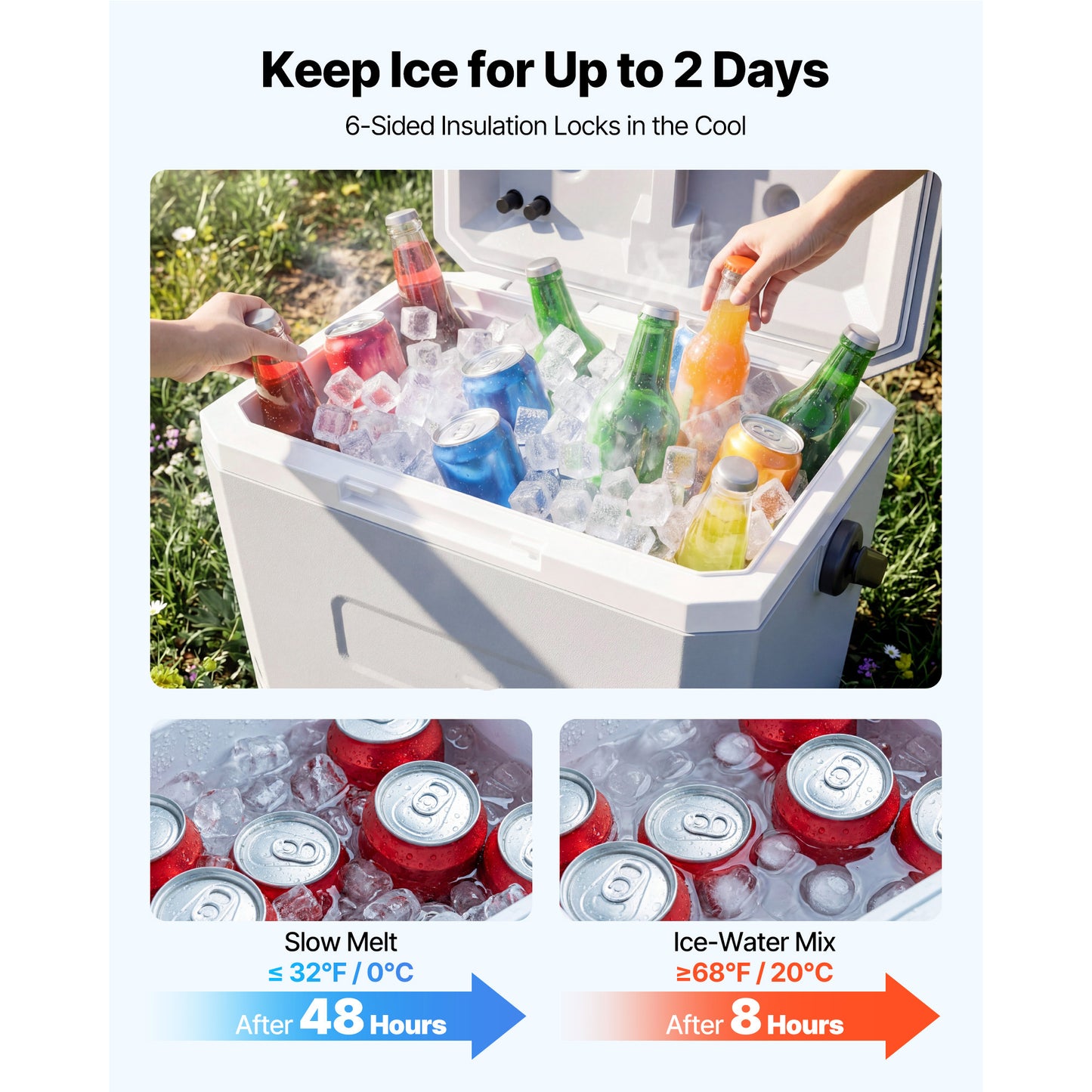 24QT Portable Insulated Cooler Box - Leak-Resistant Heavy-Duty Ice Chest for Camping & Outdoor Activities