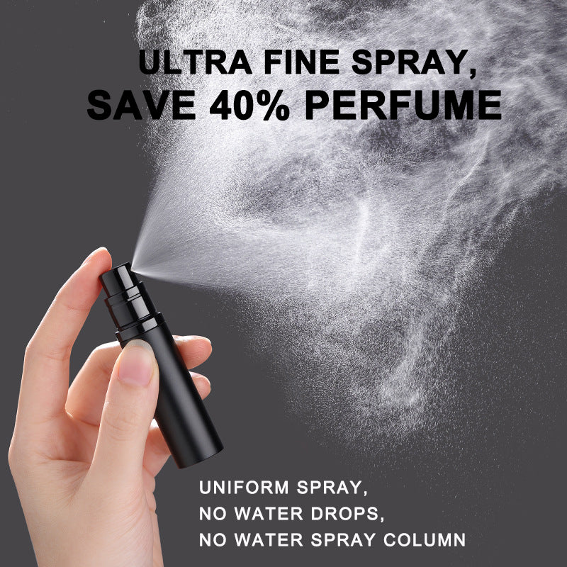 Portable Perfume Sprayer Bottle Set - Refillable Travel Atomizer with 9ML Capacity