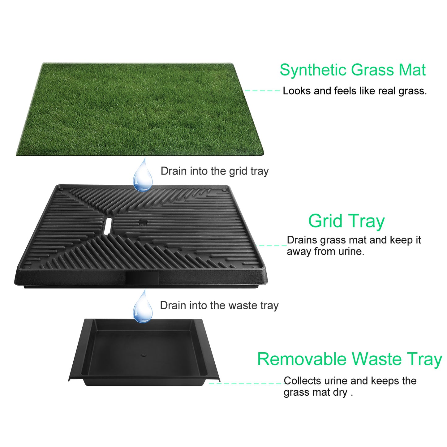 Artificial Grass Dog Potty Pad for Indoor & Outdoor Training - Small & Medium Pets