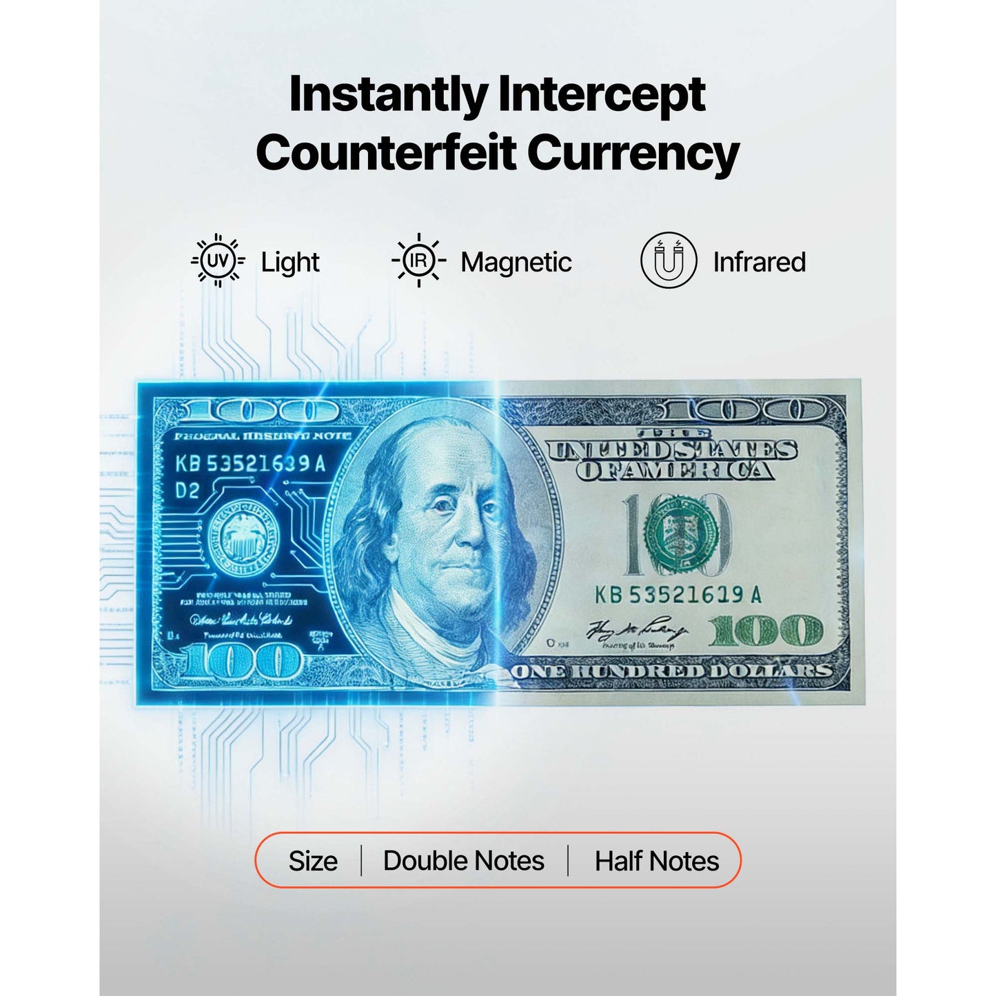 Money Counter Machine 1200 Notes/Min with Fake Detection for Dollar & Euro