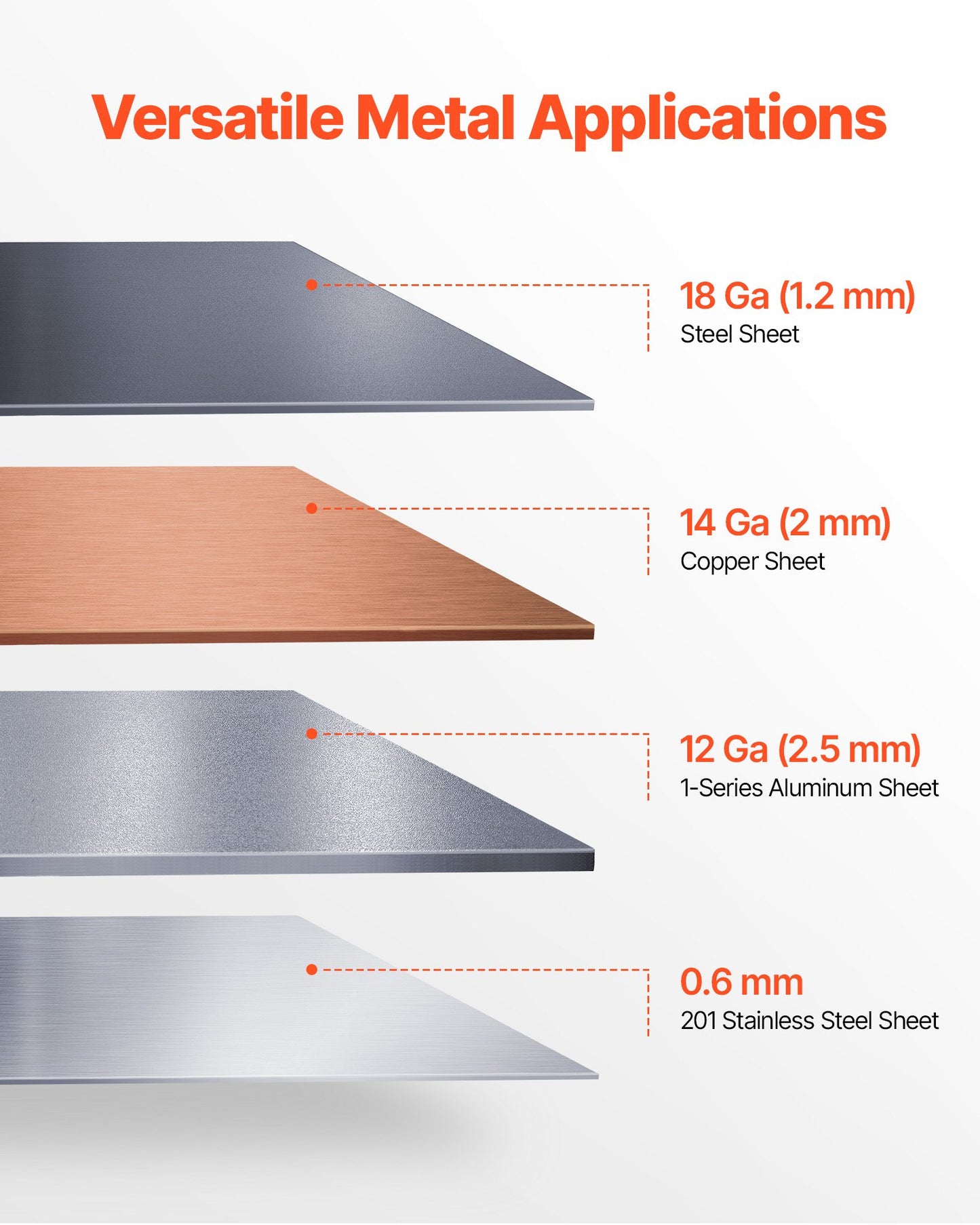 30-Inch Sheet Metal Bending Brake - Adjustable 0-135° Heavy-Duty Metal Folder