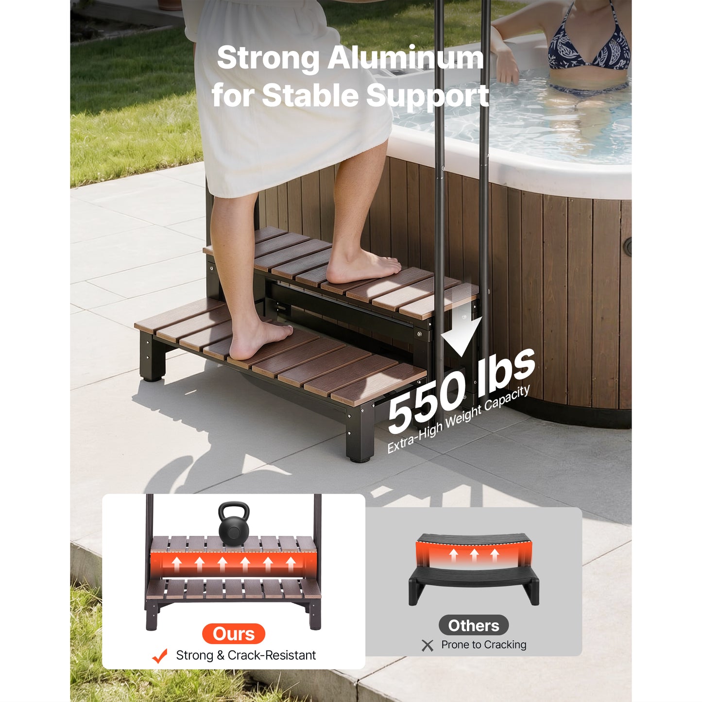Pool Steps with Handrail - 2-Step Spa Ladder for Above-Ground Pools, RV, Patio, Deck