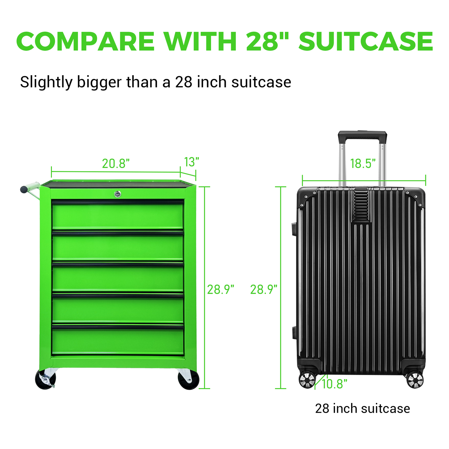 Rolling 5-Drawer Tool Chest - 20-Inch Steel Storage Organizer - Green