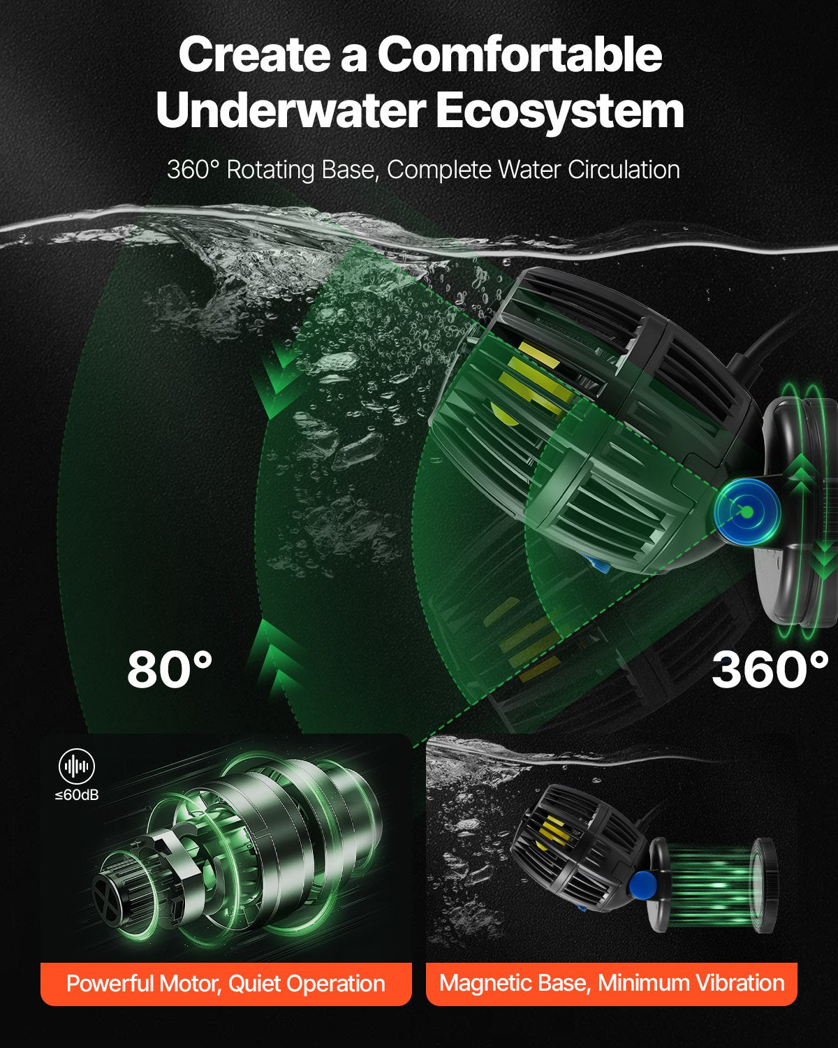 Aquarium Wave Maker 20W DC 24V with Controller & Magnetic Base - Fish Tank Water Flow