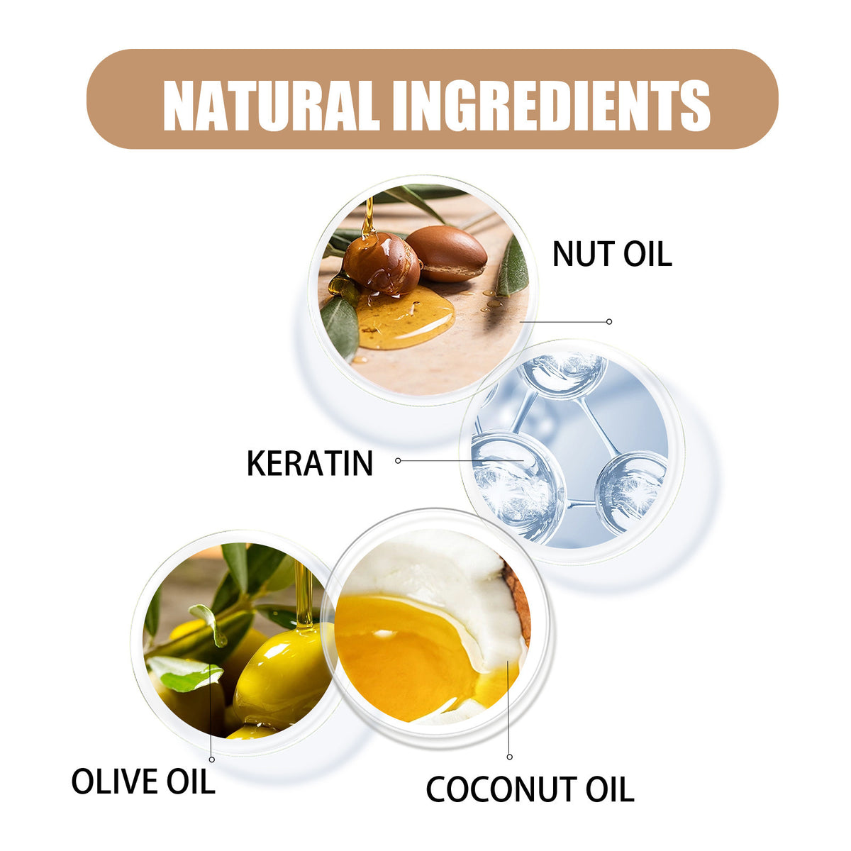 Keratin Hair Mask - Smoothing & Nourishing Treatment, 100ml