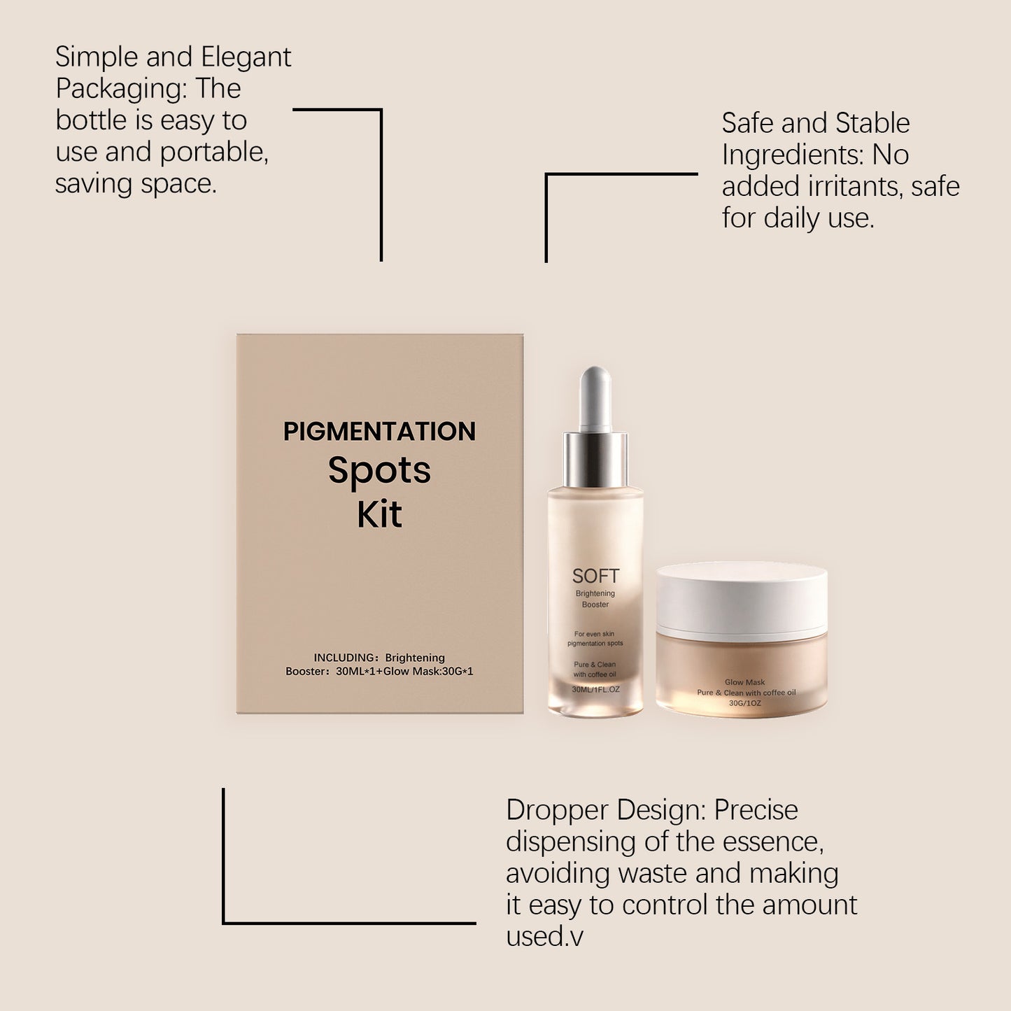 Facial Skincare Set with Serum and Mask for Radiant, Nourished Skin