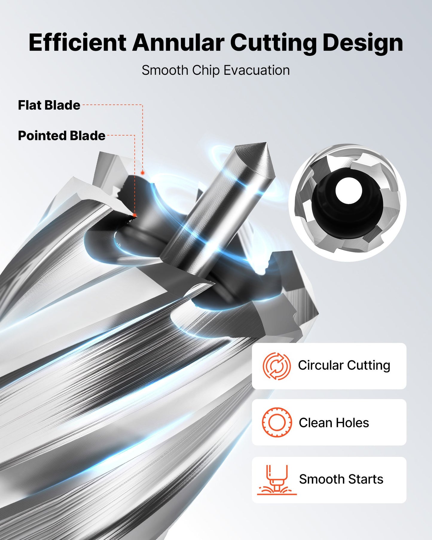 4-Piece Annular Cutter Set for Magnetic Drills - High-Speed Steel, 1" Diameter