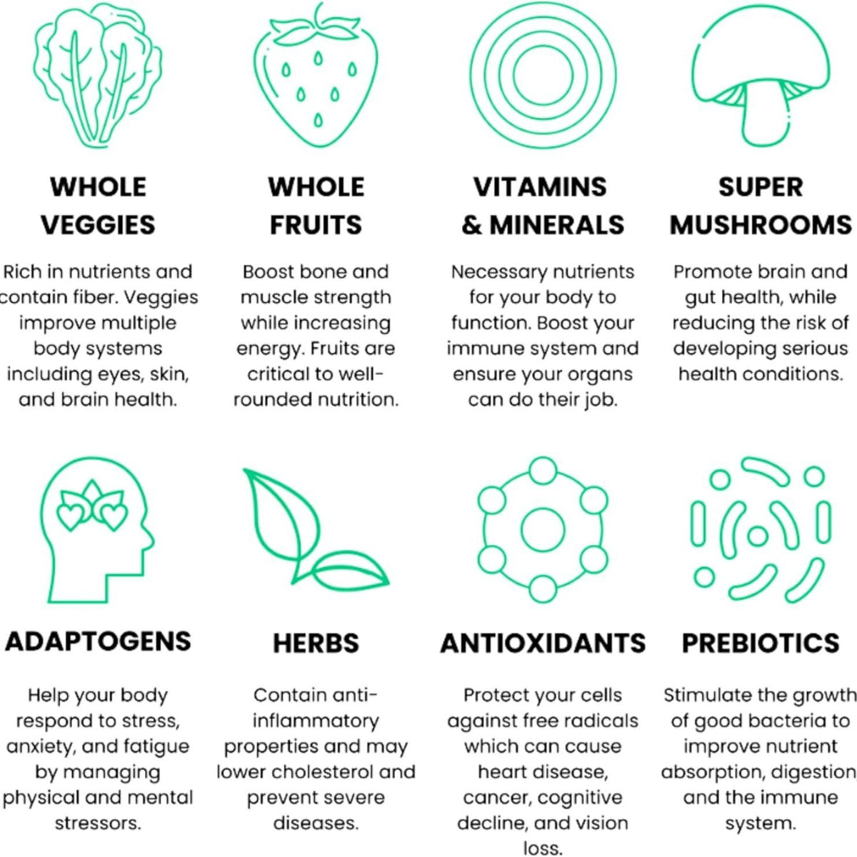 Prebiotics Spirulina Soft Candy - Multiple Quantities