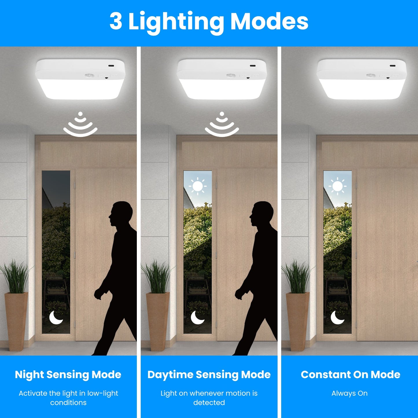 Wireless Rechargeable Motion Sensor Ceiling Light with Remote for Home & Garage