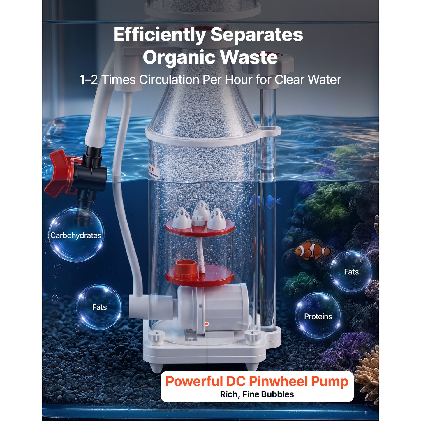 Saltwater Aquarium Protein Skimmer 53-106 Gallon with Pump & Adjustable Control