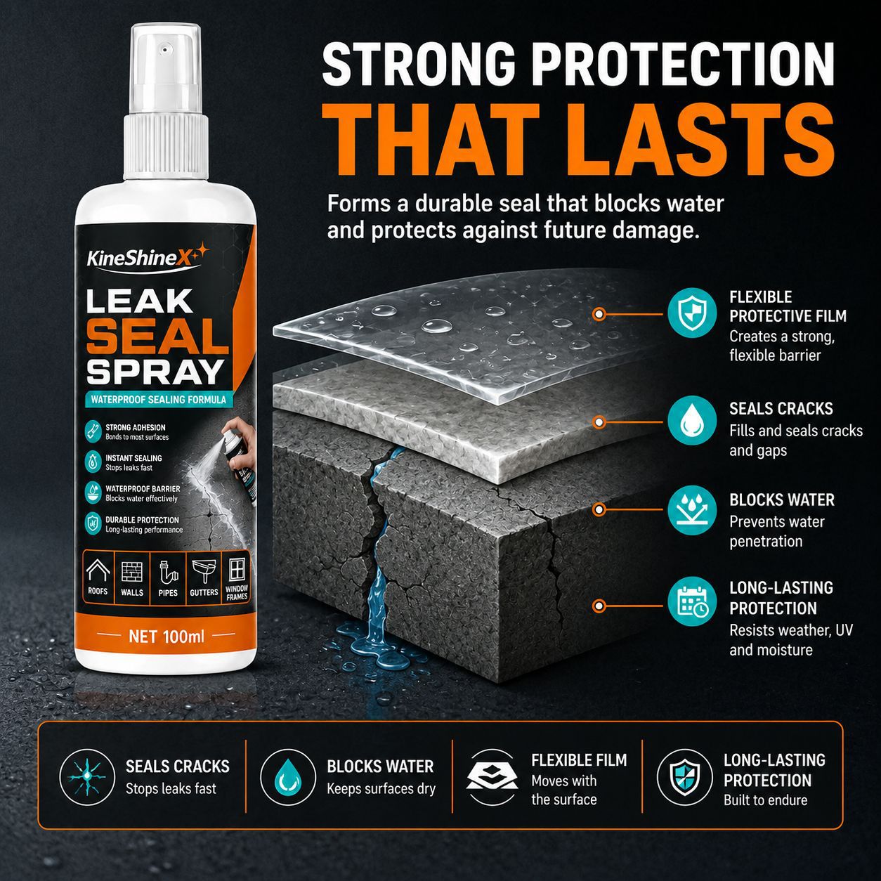Leak-Proof Waterproof Repair Spray for Home & Garden - 50ml, 100ml Variants
