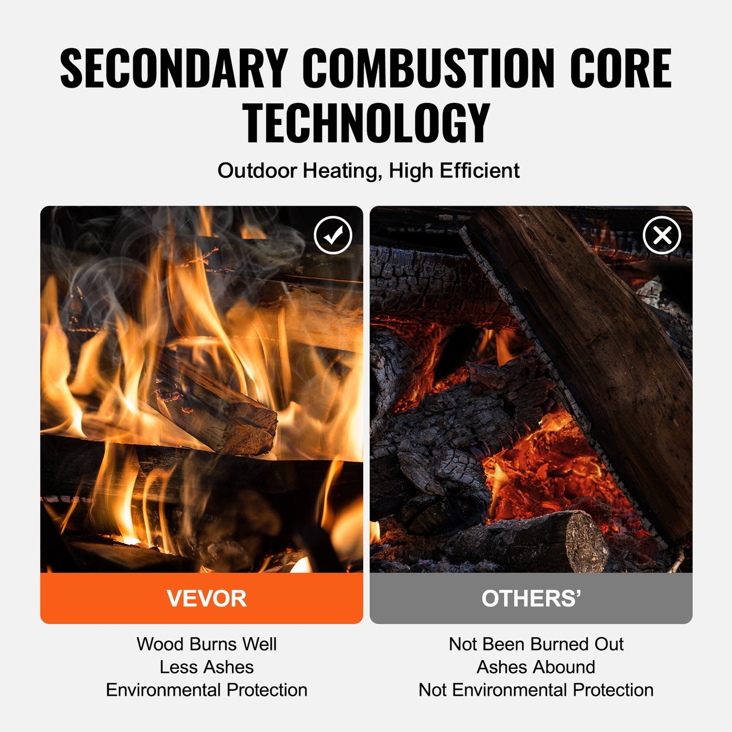 Portable Wood Stove 86 Inch Alloy Steel Camping Tent Heater with Chimney & Gloves