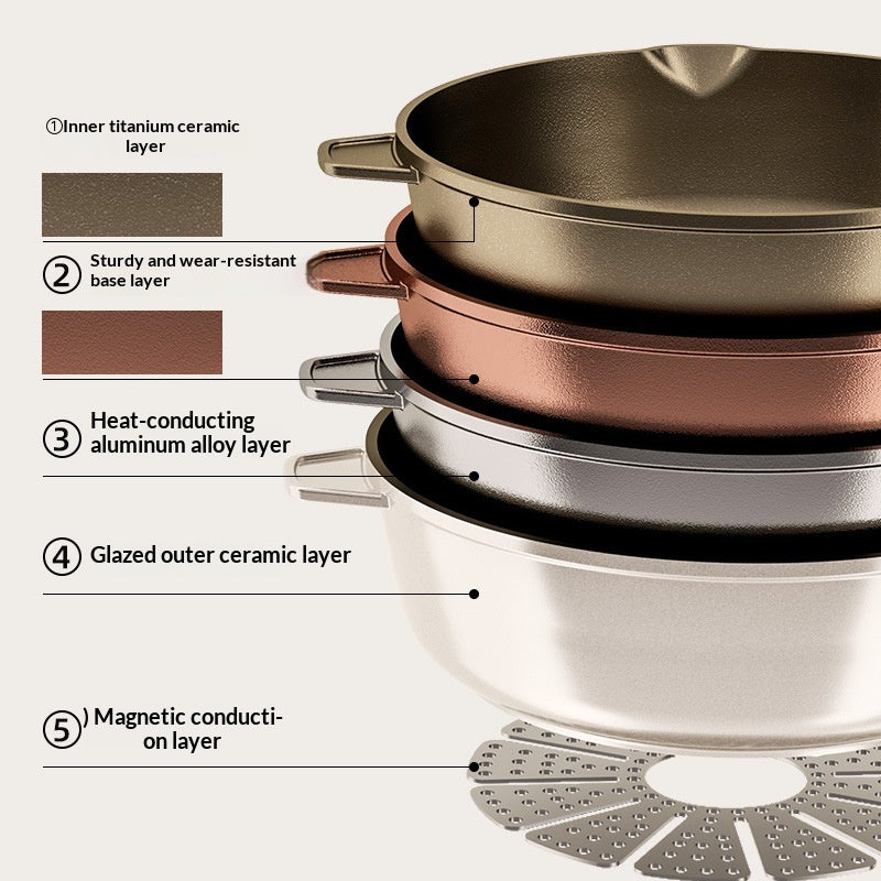 Nonstick Frying Pan for Electric and Gas Stoves — 24cm, Lidded & Lidded Models, Includes Silicone Spatula