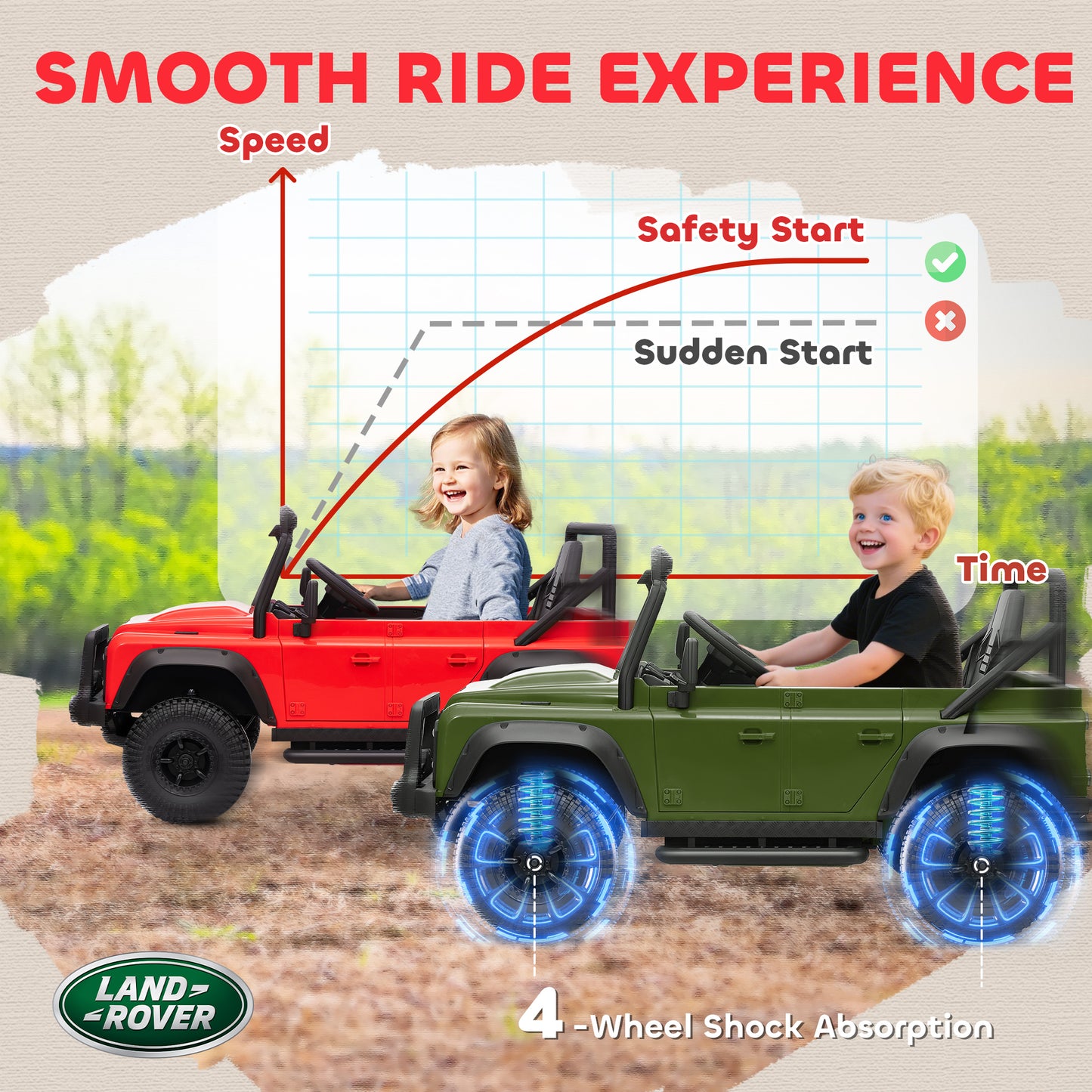 Electric Ride-On Car with Remote Control - Black