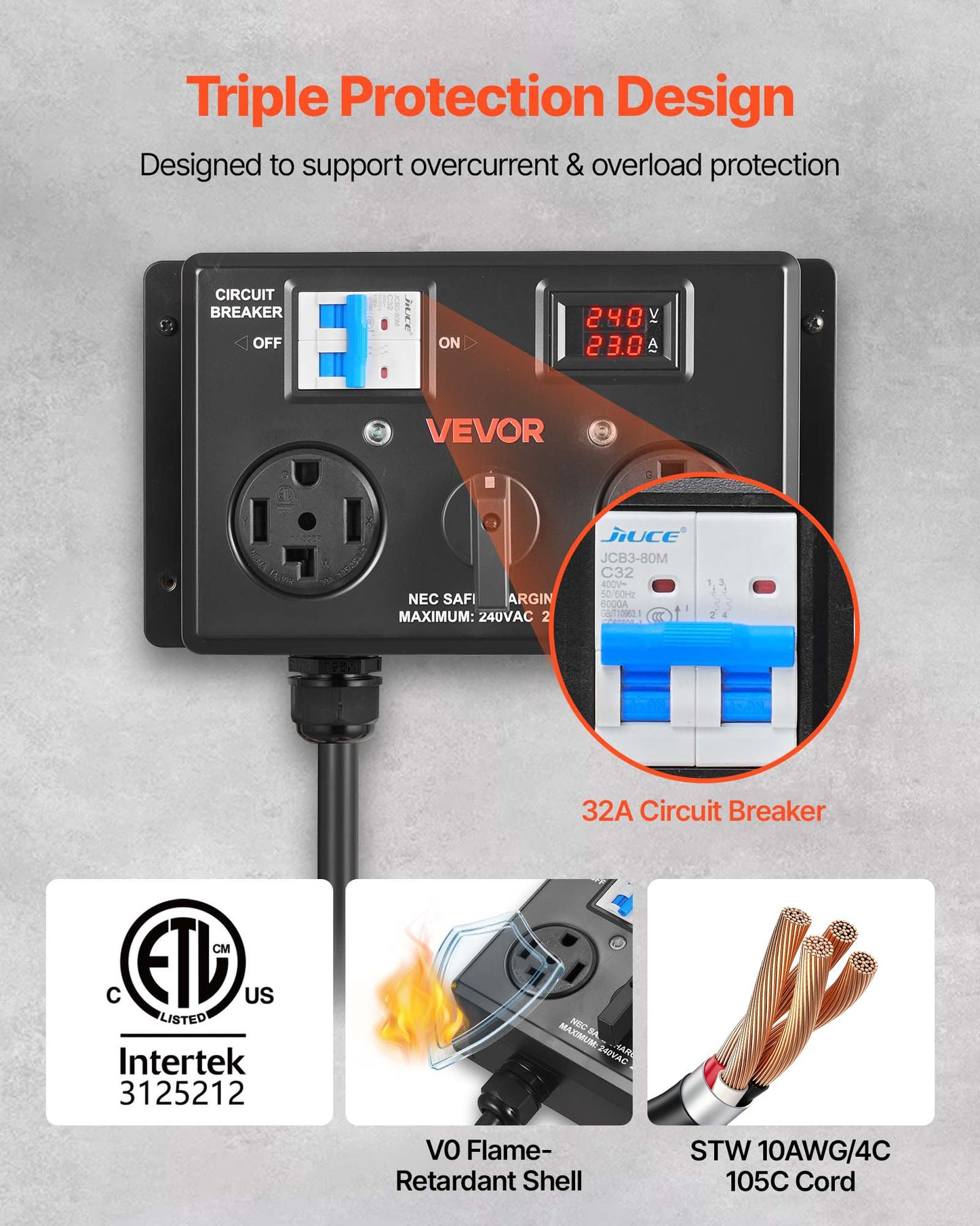 Manual EV Charger Splitter Switch NEMA 14-30P to 14-30R & 14-50R 24A 240V Black