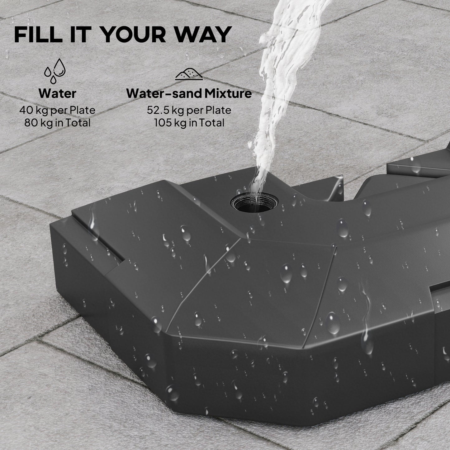 Cantilever Umbrella Base Weights Set - 231 lb Fillable with Sand or Water, Black