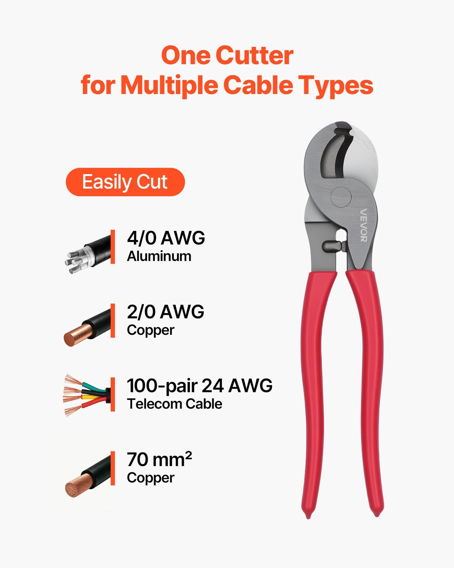 High Leverage Cable Cutter 9-1/4 Inch Heavy Duty Pliers for Aluminum Copper Wires