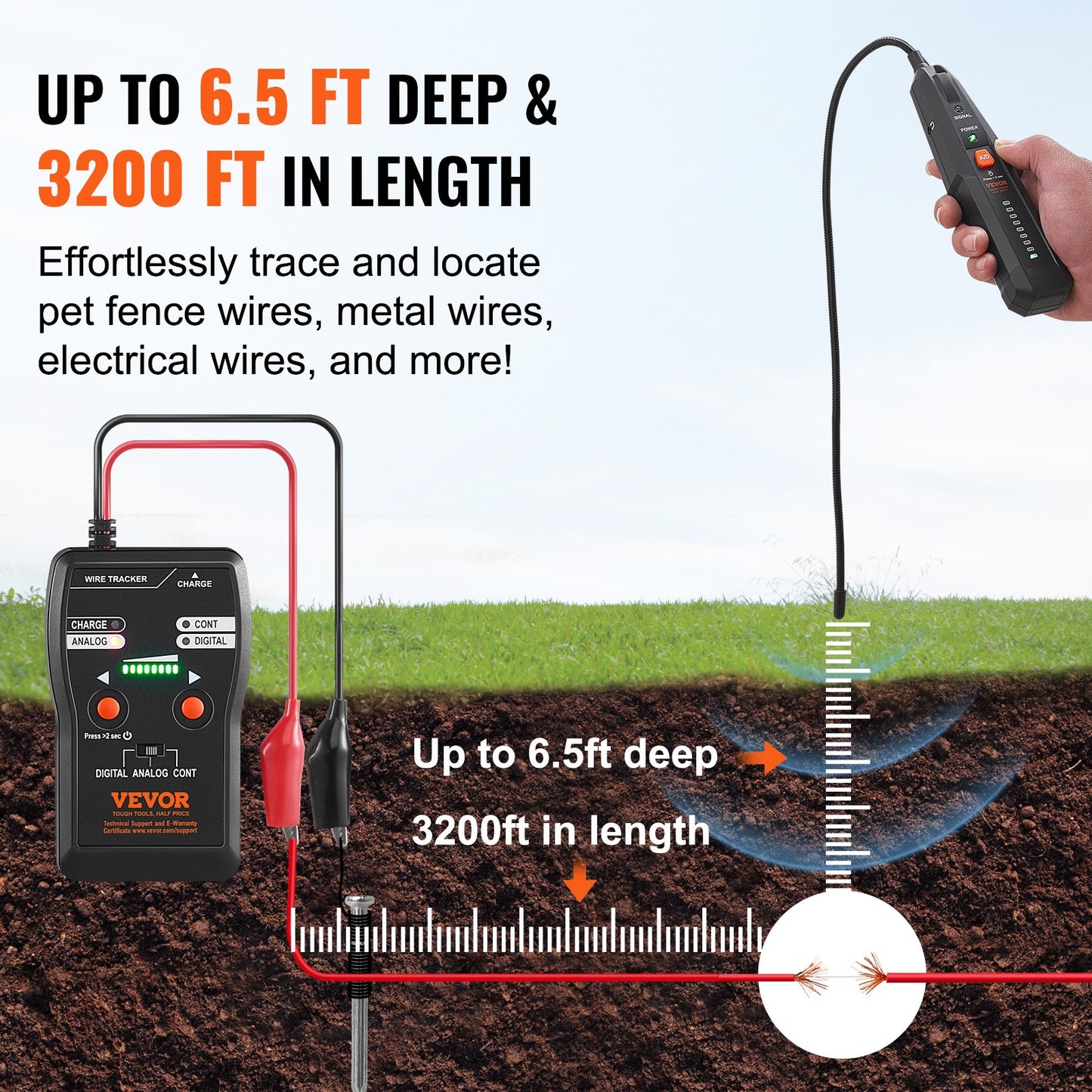 Underground Cable Locator Tool Set - 6.5 Ft Depth, 3280 Ft Range, Wire Tracer and Break Detector with Earphone