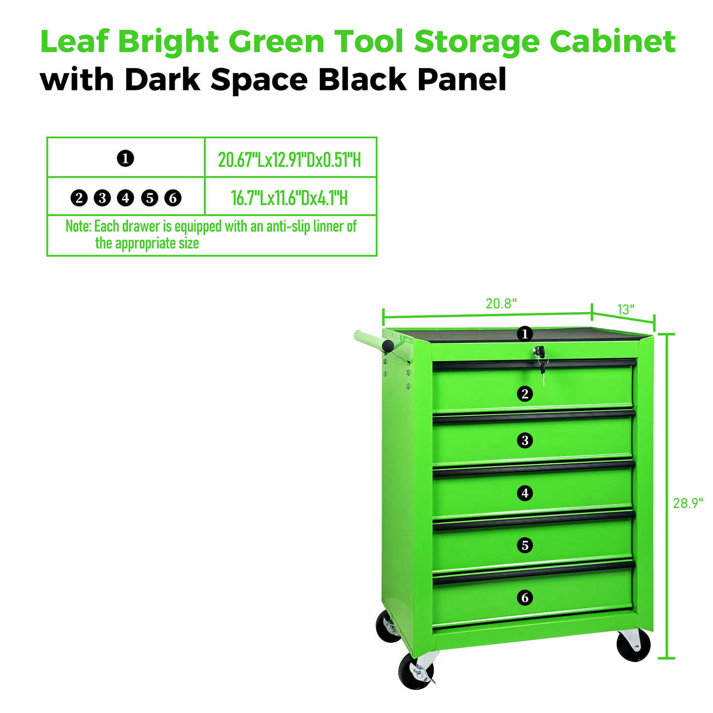 Rolling 5-Drawer Tool Chest - 20-Inch Steel Storage Organizer - Green