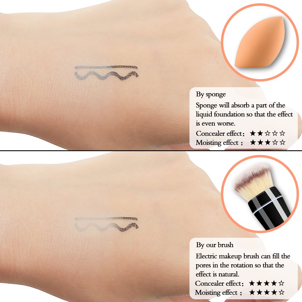 Electrical 360 Rotating Makeup Brush - Personal Care Appliance