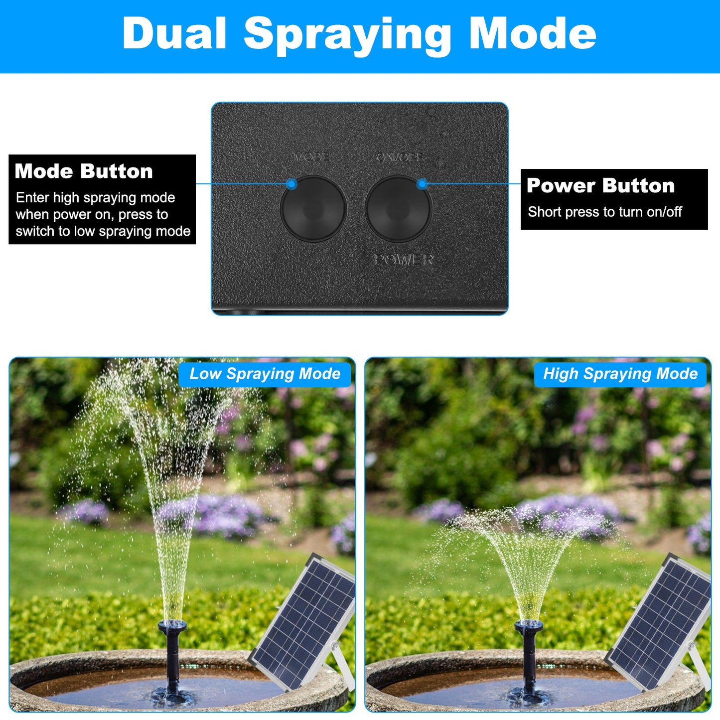 Solar Bird Bath Fountain Water Feature with Colorful LED Lights, 3 Nozzles, 6W Solar Panel