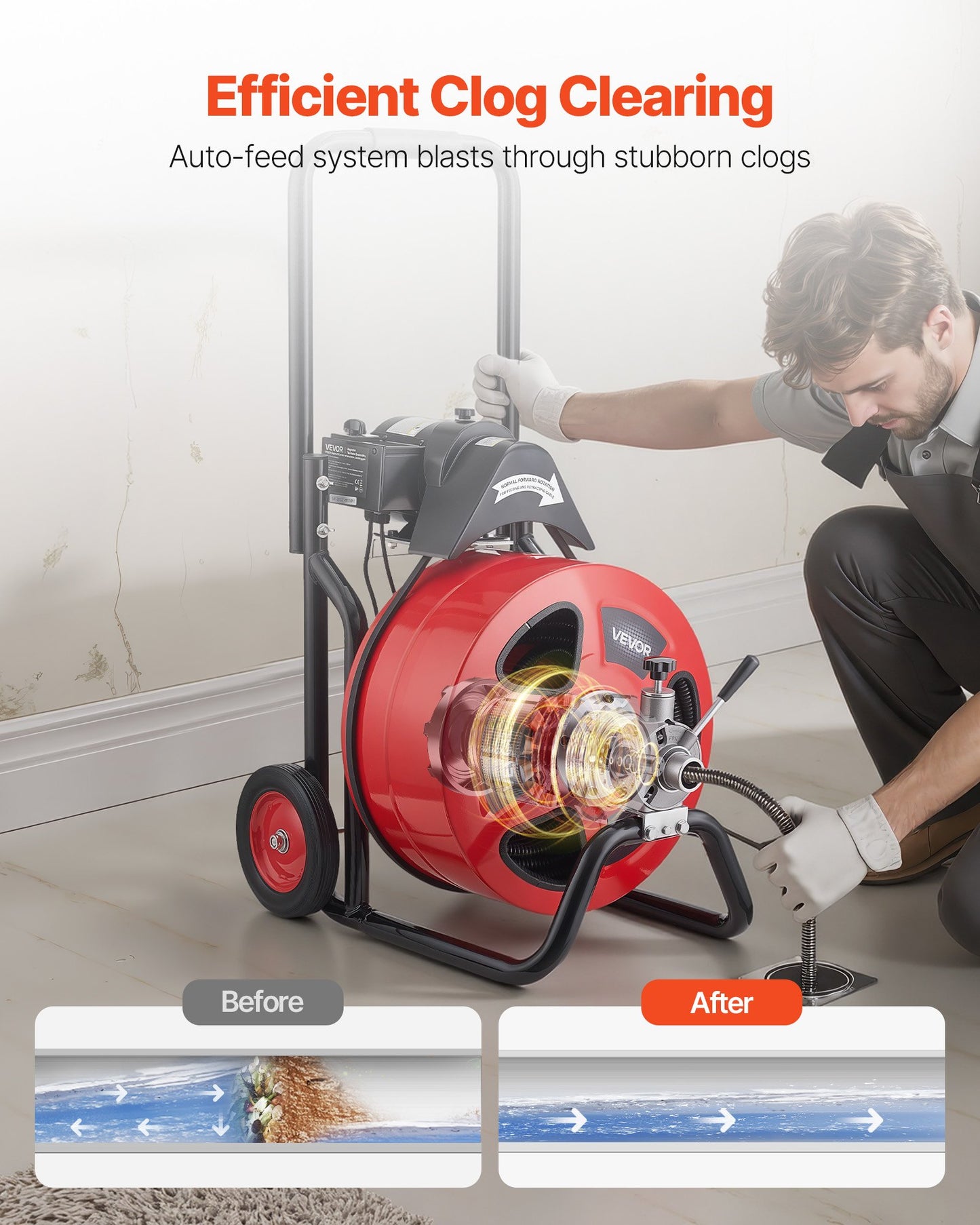 Drain Cleaner Machine 100FT x 3/4 Inch Sewer Snake Auger Portable with 4 Cutters & Foot Switch