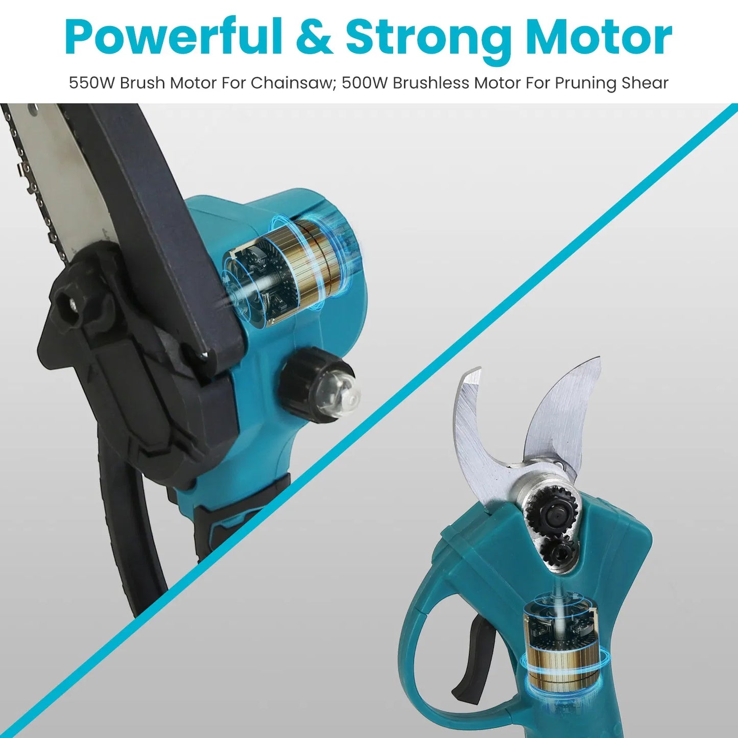 4 in 1 Cordless Pruning Shear & Chainsaw Set with Extension Poles - Brushless Motor, 2 Batteries