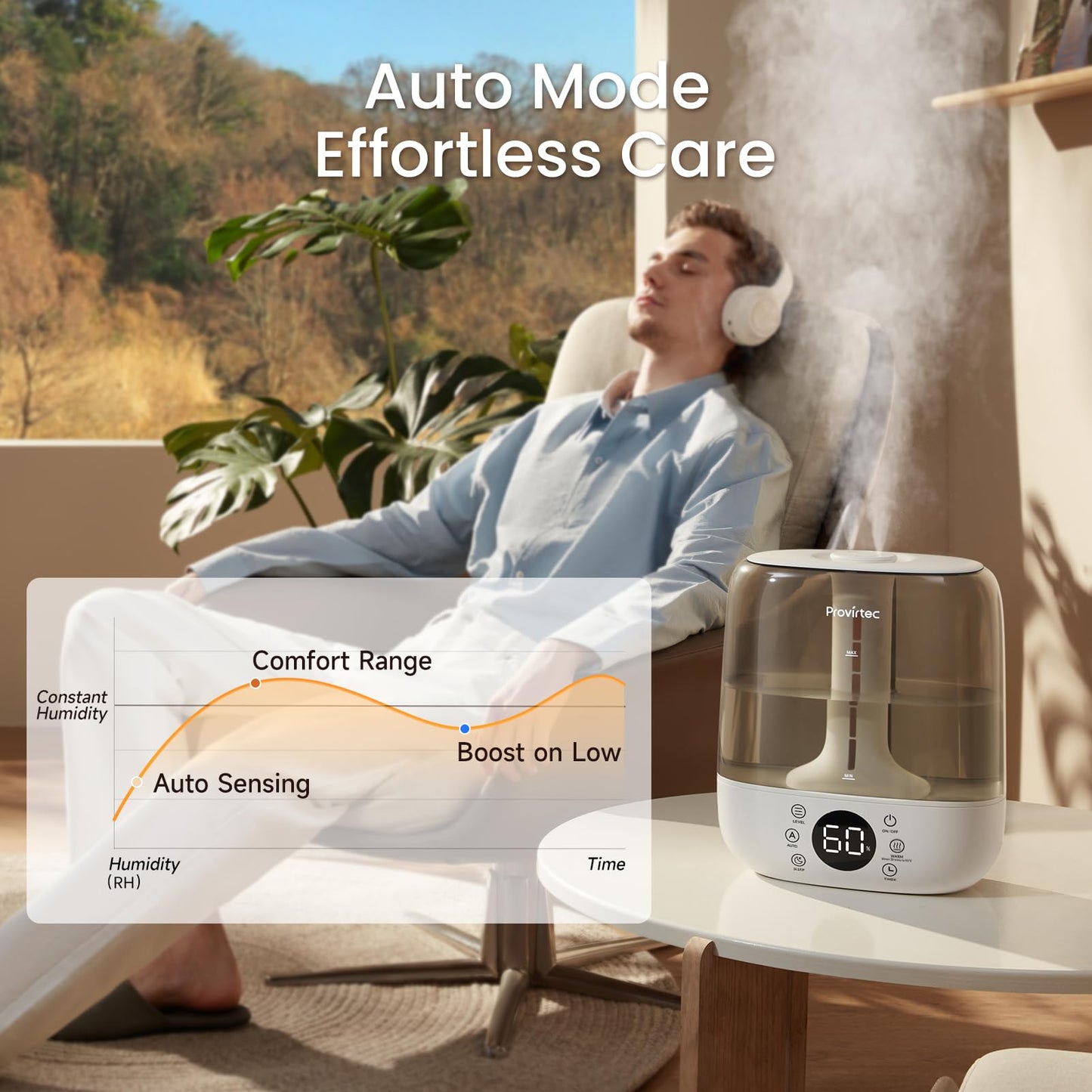Large Room 6L Self-Cleaning Ultrasonic Humidifier with Warm & Cool Mist, No-Leak Design, Remote Control