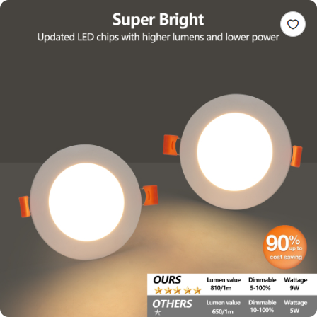 4 Inch Ultra-Thin Dimmable Recessed LED Ceiling Light Kit - Color Changing, Easy Install