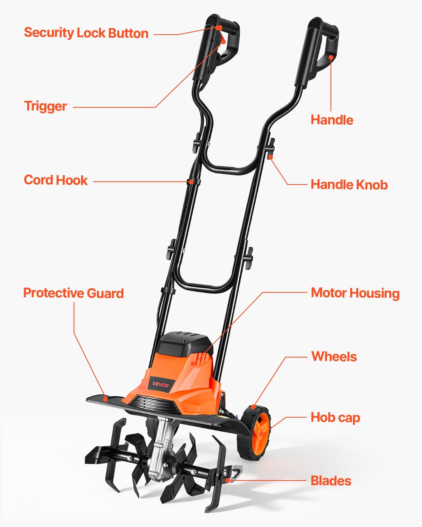 Corded Electric Garden Tiller 14-Inch Width 10-Amp Cultivator with Steel Tines