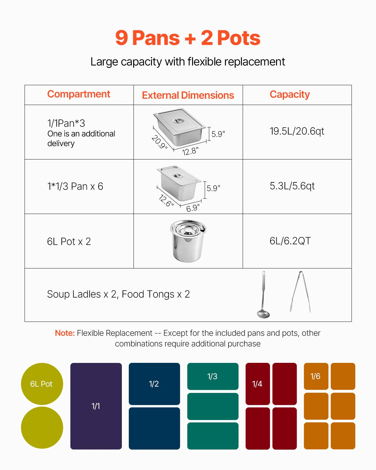 Commercial Food Warmer Steam Table with 8 Pans & 2 Pots - Silver
