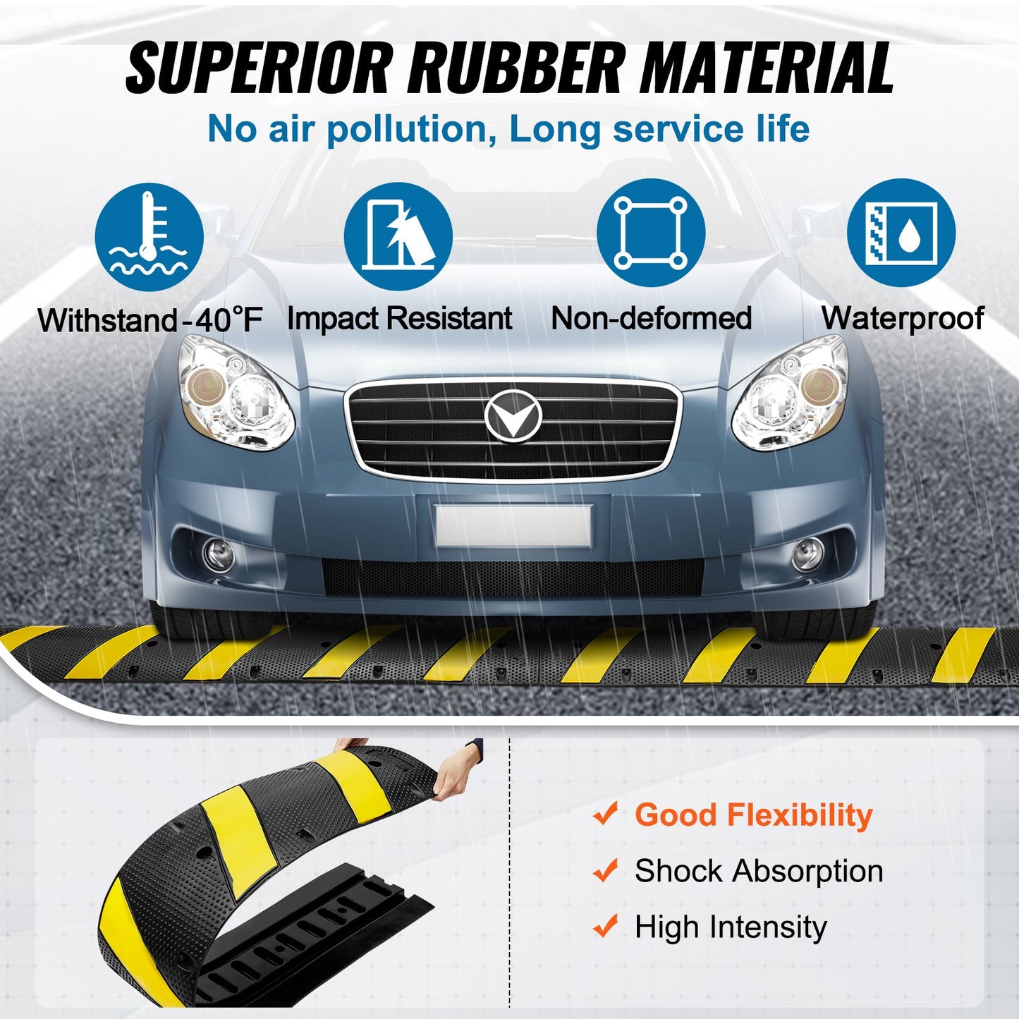 Heavy Duty Rubber Speed Bump Set - 72 Inch 22,000 lbs Load, Multi-Color
