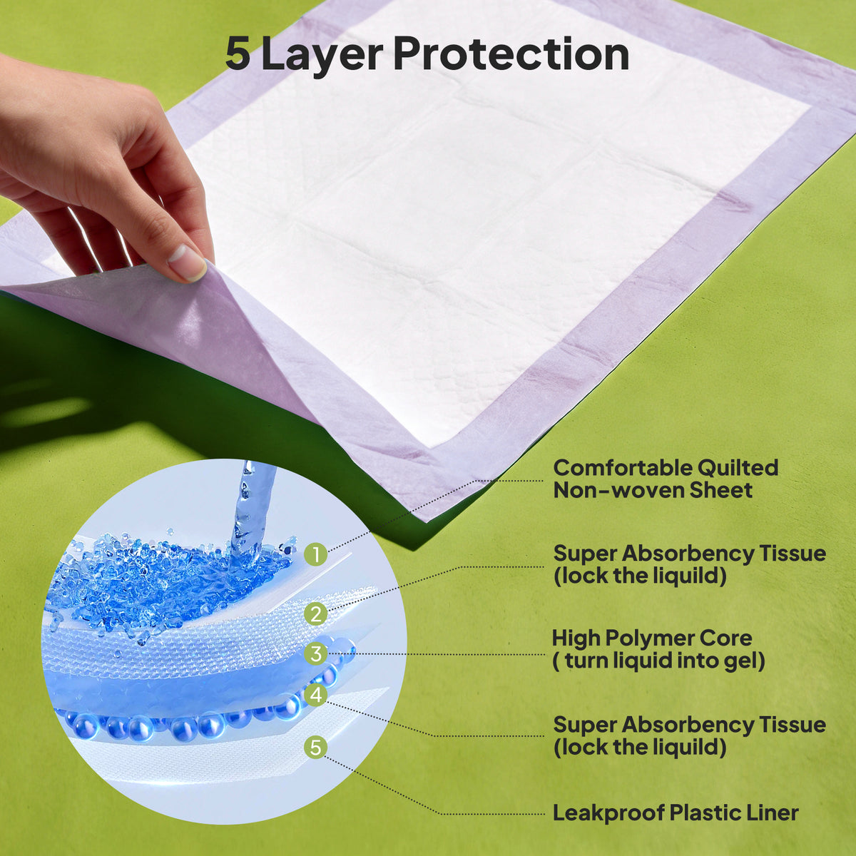 Lavender Scented Disposable Pet Training Pads - Leak-Proof Absorbent Dog Pee Pads