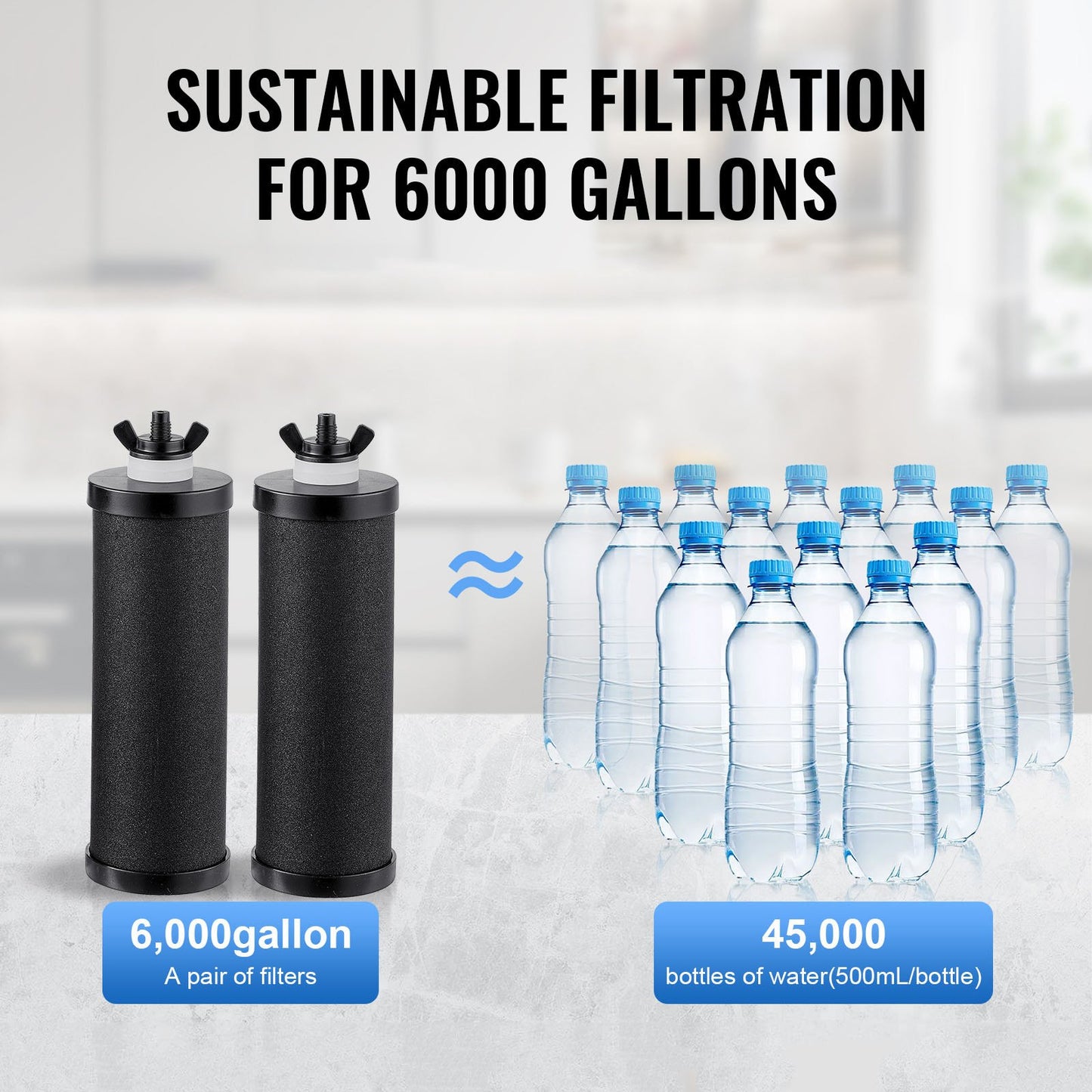 Gravity-Fed Water Filter System - Stainless Steel, 2 Filters